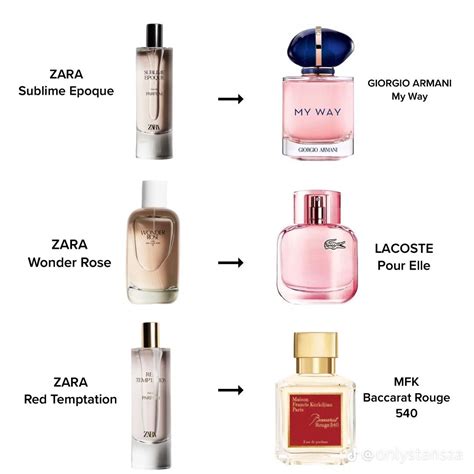 best zara perfume for women dupes|zara sublime epoque dupe.